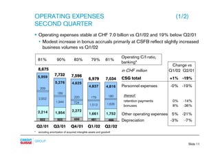 credit-suisse Slides - Presentation to analysts and media