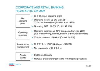 credit-suisse Slides - Presentation to analysts and media