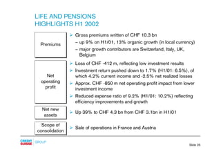 credit-suisse Slides - Presentation to analysts and media