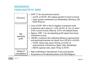 credit-suisse Slides - Presentation to analysts and media