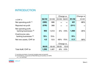 credit-suisse Slides - Presentation to analysts and media