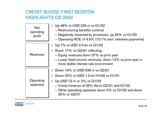 credit-suisse Slides - Presentation to analysts and media