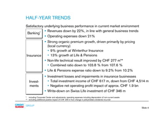 credit-suisse Slides - Presentation to analysts and media