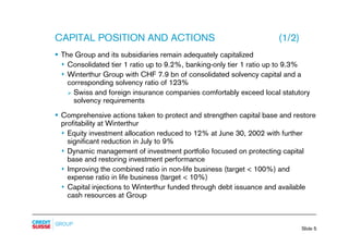 credit-suisse Slides - Presentation to analysts and media