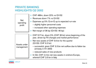 PRIVATE BANKING
HIGHLIGHTS Q2 2002
               Ø CHF 486m, down 23% vs Q1/02
               Ø Revenues down 7% vs Q1/02...