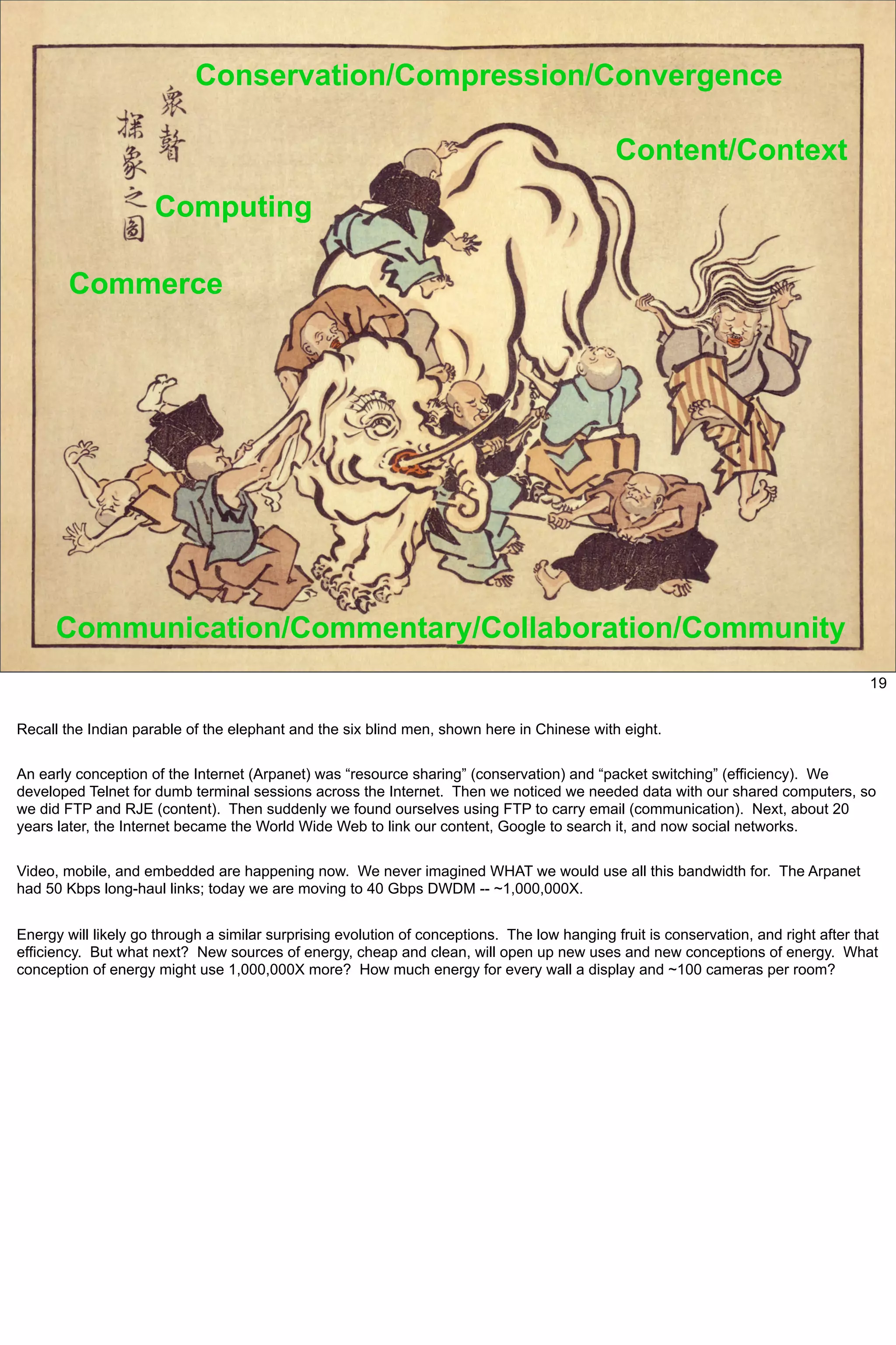 Bob Metcalfe: Internet History Applied To Solving Energy