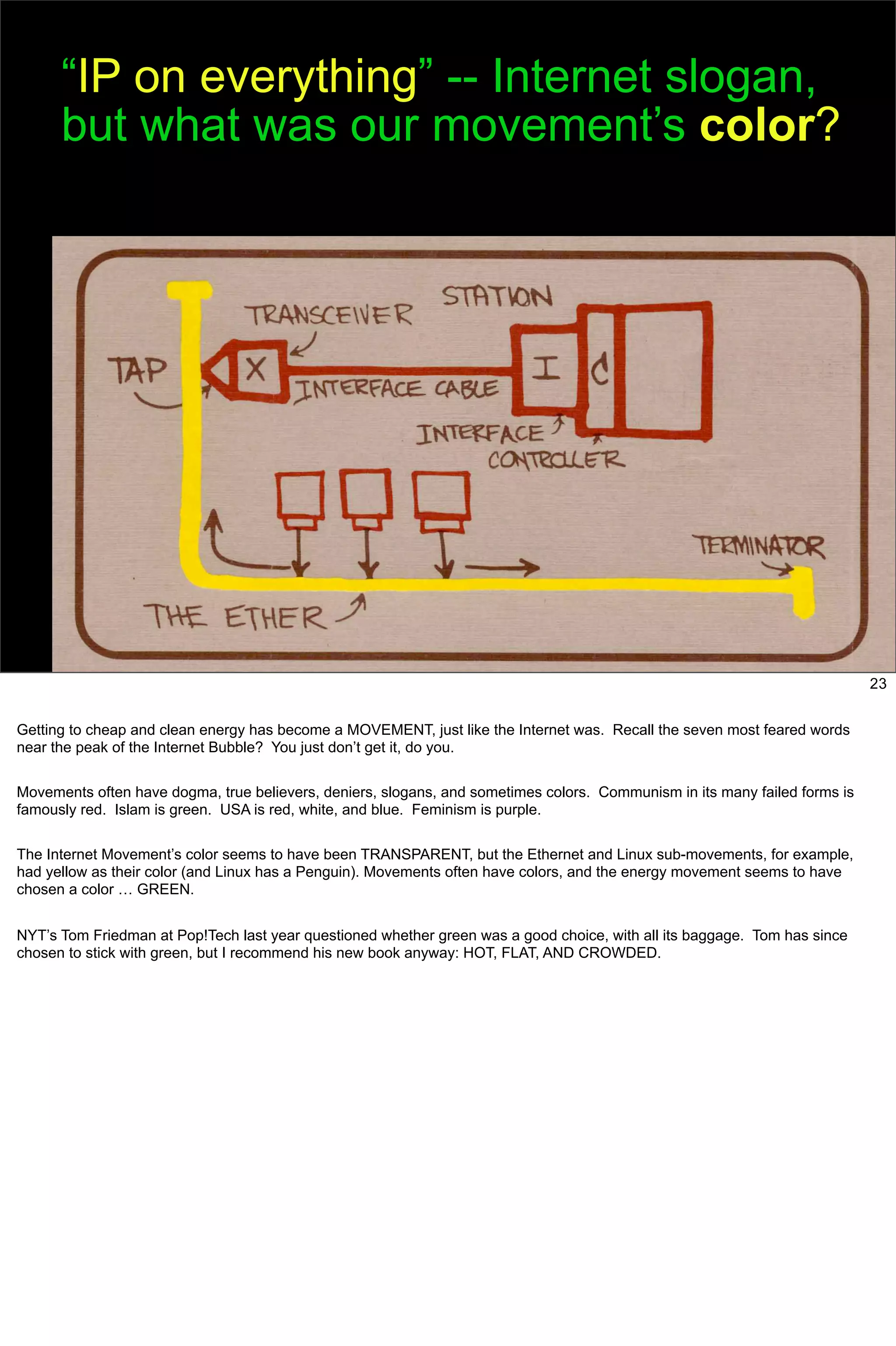 Bob Metcalfe: Internet History Applied To Solving Energy