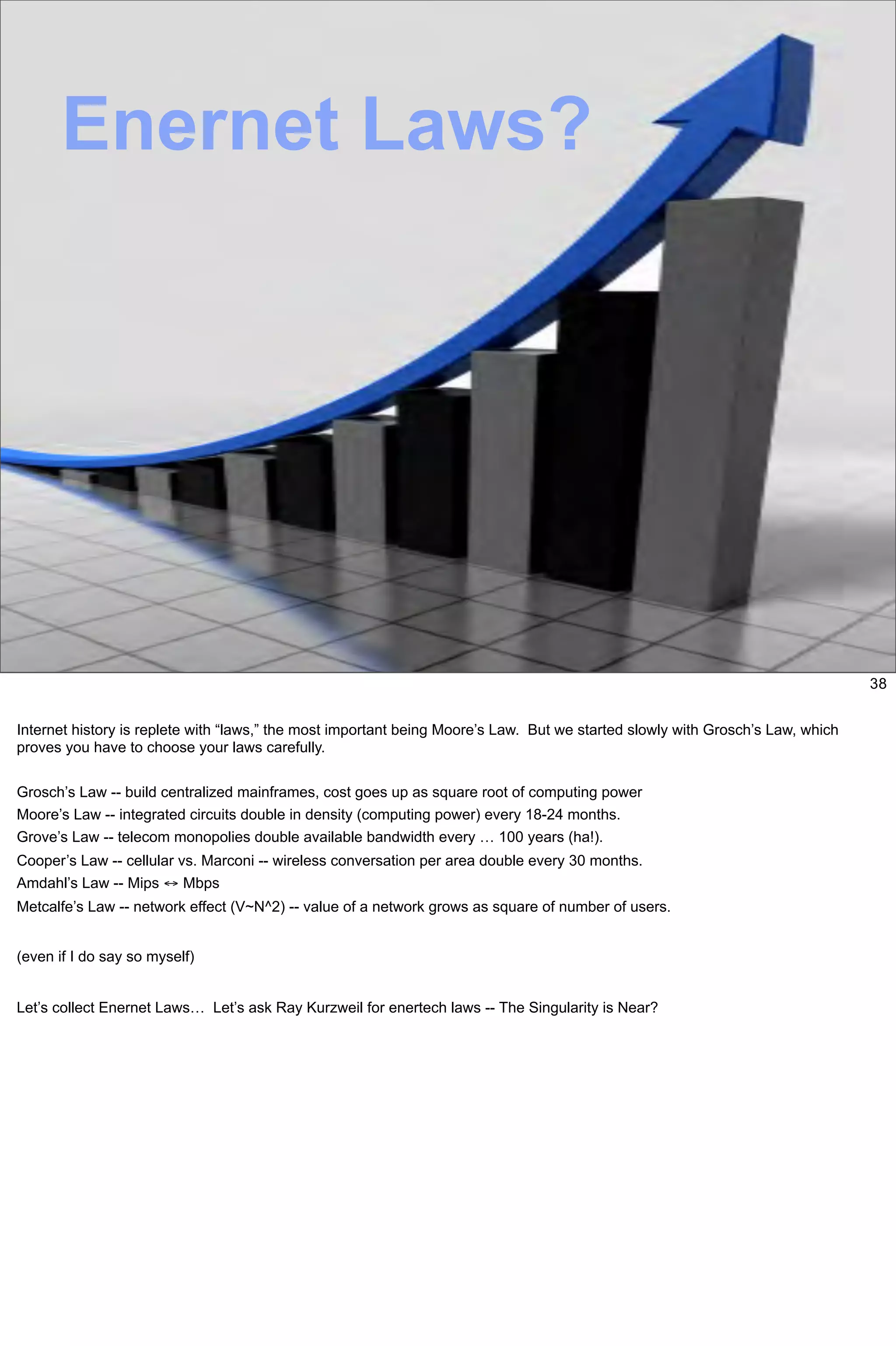 Bob Metcalfe: Internet History Applied To Solving Energy