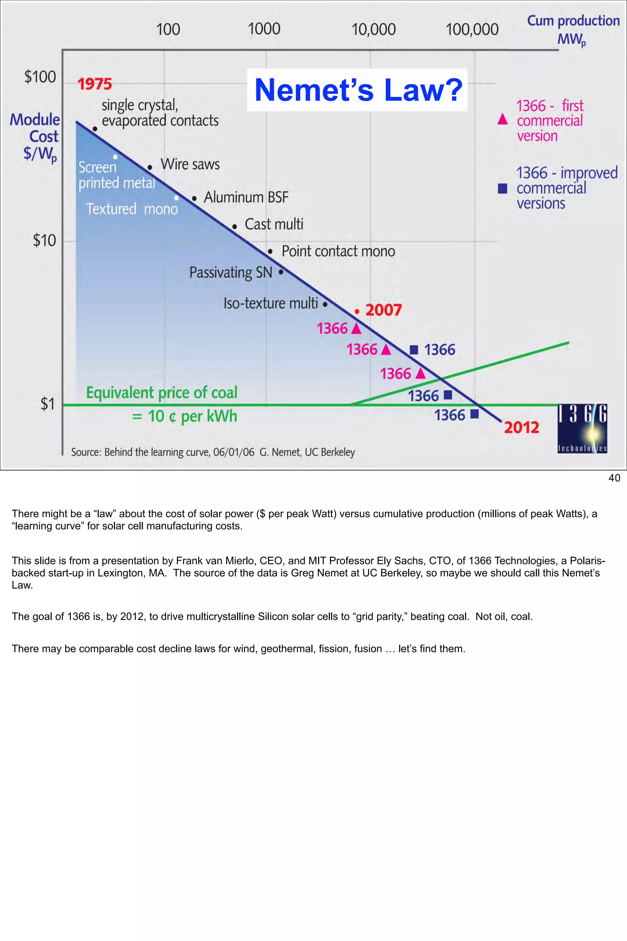 Bob Metcalfe: Internet History Applied To Solving Energy