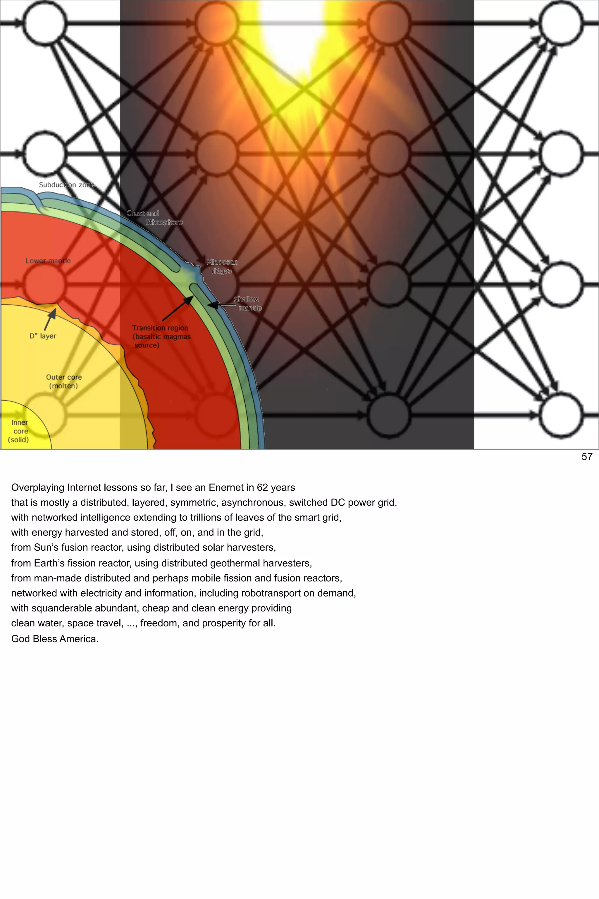 Bob Metcalfe: Internet History Applied To Solving Energy