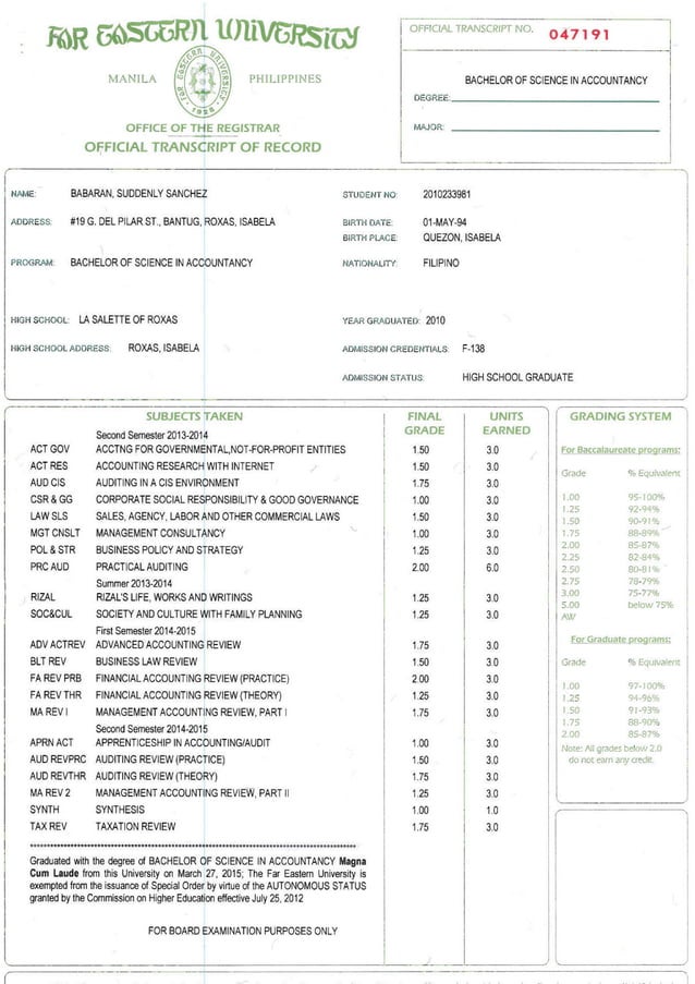 Transcript of Record | PDF