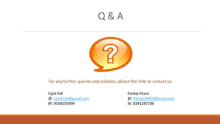 Q & A
For any further queries and solution, please feel free to contact us.
Sajid Sidi
@: sajid.sidi@gmail.com
M: 9558203909
Pankaj Khare
@: Pankaj.0405@gmail.com
M: 8141287206
 