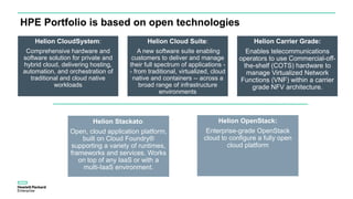 HPE Portfolio is based on open technologies
Helion OpenStack:
Enterprise-grade OpenStack
cloud to configure a fully open
cloud platform
Helion Stackato:
Open, cloud application platform,
built on Cloud Foundry®
supporting a variety of runtimes,
frameworks and services. Works
on top of any IaaS or with a
multi-IaaS environment.
Helion Carrier Grade:
Enables telecommunications
operators to use Commercial-off-
the-shelf (COTS) hardware to
manage Virtualized Network
Functions (VNF) within a carrier
grade NFV architecture.
Helion CloudSystem:
Comprehensive hardware and
software solution for private and
hybrid cloud, delivering hosting,
automation, and orchestration of
traditional and cloud native
workloads
Helion Cloud Suite:
A new software suite enabling
customers to deliver and manage
their full spectrum of applications -
- from traditional, virtualized, cloud
native and containers -- across a
broad range of infrastructure
environments
 