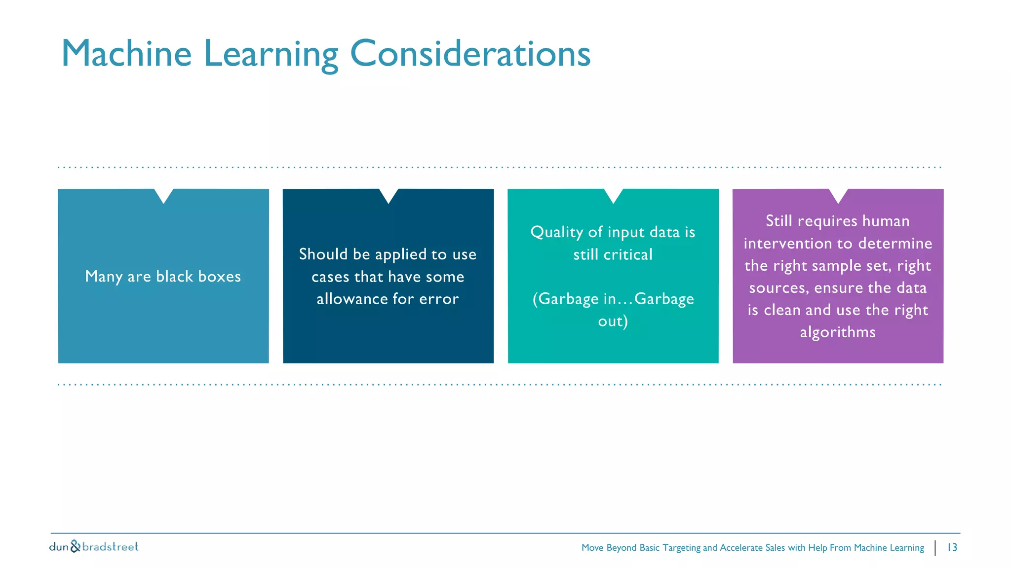 13
Machine Learning Considerations
Move Beyond Basic Targeting and Accelerate Sales with Help From Machine Learning
Should be applied to use
cases that have some
allowance for error
Many are black boxes
Quality of input data is
still critical
(Garbage in…Garbage
out)
Still requires human
intervention to determine
the right sample set, right
sources, ensure the data
is clean and use the right
algorithms
 