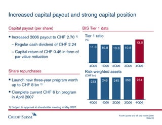 credit-suisse Presentation slides