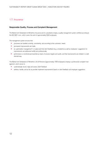 credit-suisse Performance Indicators/Ratings 2003