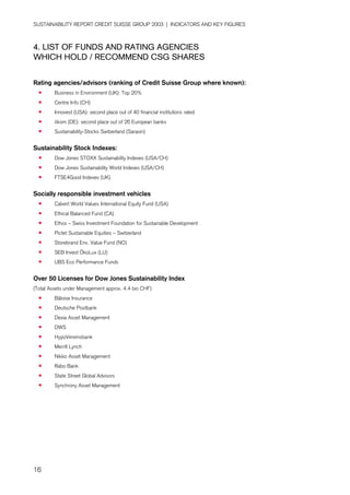 credit-suisse Performance Indicators/Ratings 2003
