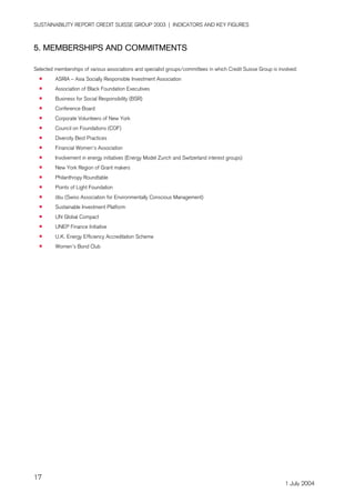 credit-suisse Performance Indicators/Ratings 2003