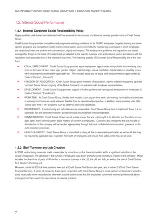 credit-suisse Performance Indicators/Ratings 2003