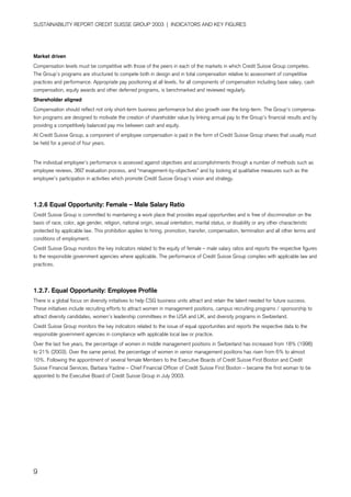 credit-suisse Performance Indicators/Ratings 2003