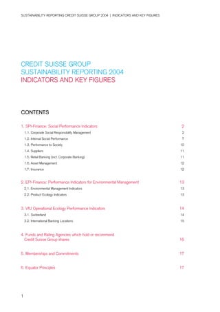 SUSTAINABILITY REPORTING CREDIT SUISSE GROUP 2004 | INDICATORS AND KEY FIGURES




CREDIT SUISSE GROUP
SUSTAINABILITY REPORTING 2004
INDICATORS AND KEY FIGURES



CONTENTS

1. SPI-Finance: Social Performance Indicators                                     2
    1.1. Corporate Social Responsibility Management                               2
    1.2. Internal Social Performance                                              7
    1.3. Performance to Society                                                  10
    1.4. Suppliers                                                               11
    1.5. Retail Banking (incl. Corporate Banking)                                11
    1.6. Asset Management                                                        12
    1.7. Insurance                                                               12


2. EPI-Finance: Performance Indicators for Environmental Management              13
    2.1. Environmental Management Indicators                                     13
    2.2. Product Ecology Indicators                                              13



3. VfU Operational Ecology Performance Indicators                                14
    3.1. Switzerland                                                             14
    3.2. International Banking Locations                                         15



4. Funds and Rating Agencies which hold or recommend
  Credit Suisse Group shares                                                     16


5. Memberships and Commitments                                                   17


6. Equator Principles                                                            17




1
 