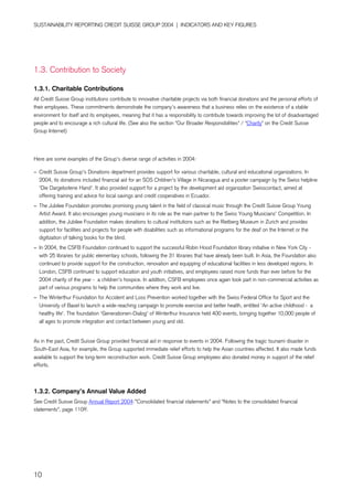 credit-suisse Performance Indicators/Ratings 2002