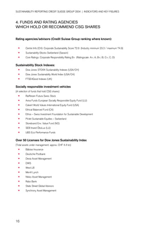 credit-suisse Performance Indicators/Ratings 2002