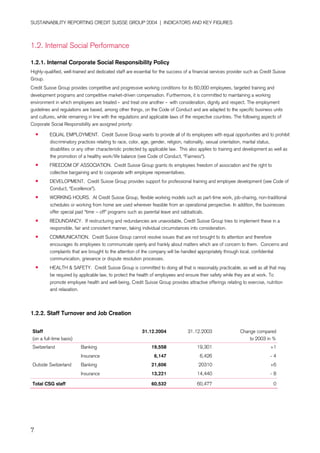 credit-suisse Performance Indicators/Ratings 2002