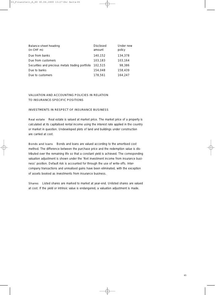 year end financial report