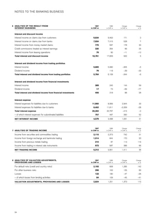 credit-suisse Annual Report Part 2