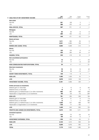 credit-suisse Annual Report Part 2