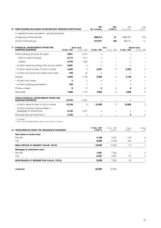 credit-suisse Annual Report Part 2