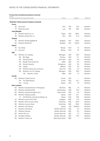 credit-suisse Annual Report Part 2