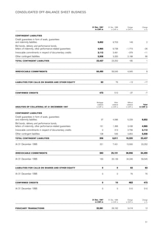 credit-suisse Annual Report Part 2