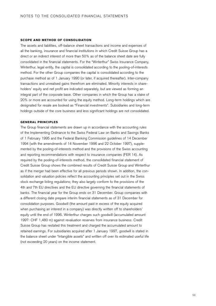 credit suisse cover letter