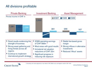 All divisions profitable

     Private Banking                             Investment Banking                             ...