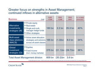 Greater focus on strengths in Asset Management;
continued inflows in alternative assets
                                  ...