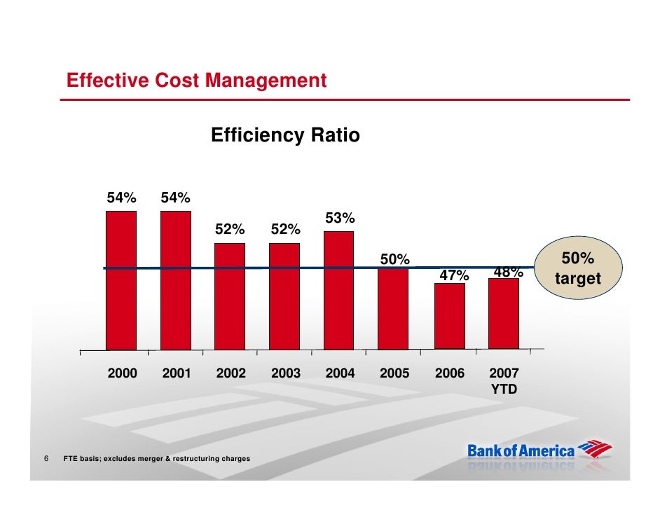 Goldman Sachs Financial Services Conference