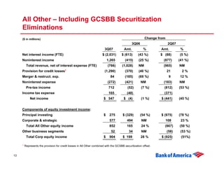 Third Quarter 2007 Earnings Presentation