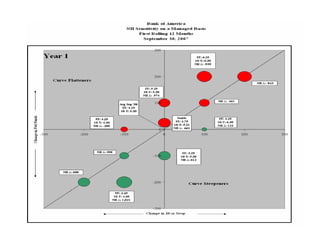 Third Quarter 2007 Earnings Presentation