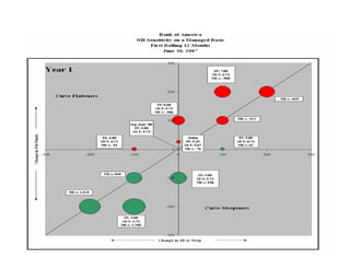 Third Quarter 2007 Earnings Presentation