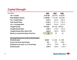 Third Quarter 2007 Earnings Presentation