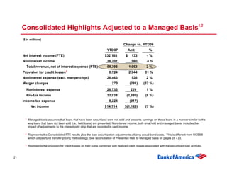 Third Quarter 2007 Earnings Presentation