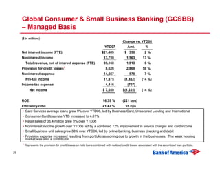 Third Quarter 2007 Earnings Presentation