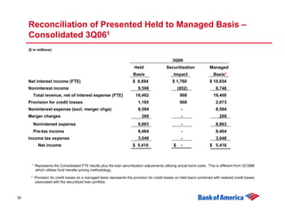 Third Quarter 2007 Earnings Presentation