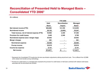 Third Quarter 2007 Earnings Presentation