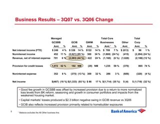 Third Quarter 2007 Earnings Presentation