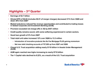 Third Quarter 2007 Earnings Presentation