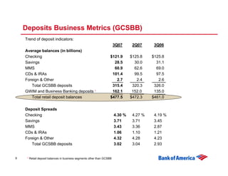Third Quarter 2007 Earnings Presentation