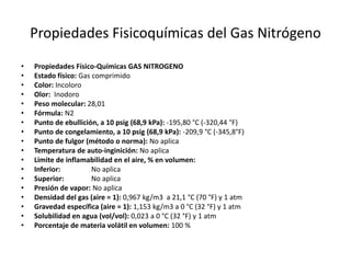 Propiedades Fisicoquímicas del Gas Nitrógeno
• Propiedades Físico-Químicas GAS NITROGENO
• Estado físico: Gas comprimido
• Color: Incoloro
• Olor: Inodoro
• Peso molecular: 28,01
• Fórmula: N2
• Punto de ebullición, a 10 psig (68,9 kPa): -195,80 °C (-320,44 °F)
• Punto de congelamiento, a 10 psig (68,9 kPa): -209,9 °C (-345,8°F)
• Punto de fulgor (método o norma): No aplica
• Temperatura de auto-inginición: No aplica
• Limite de inflamabilidad en el aire, % en volumen:
• Inferior: No aplica
• Superior: No aplica
• Presión de vapor: No aplica
• Densidad del gas (aire = 1): 0,967 kg/m3 a 21,1 °C (70 °F) y 1 atm
• Gravedad específica (aire = 1): 1,153 kg/m3 a 0 °C (32 °F) y 1 atm
• Solubilidad en agua (vol/vol): 0,023 a 0 °C (32 °F) y 1 atm
• Porcentaje de materia volátil en volumen: 100 %
 